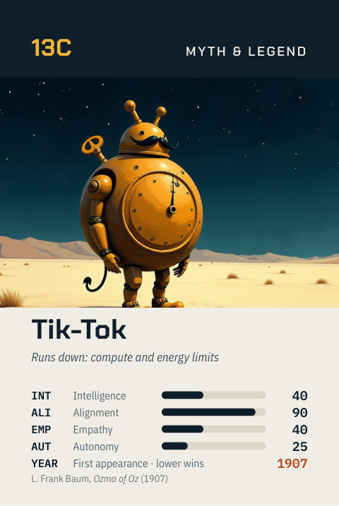 Sample card: Tik-Tok, from the Myth & Legend set